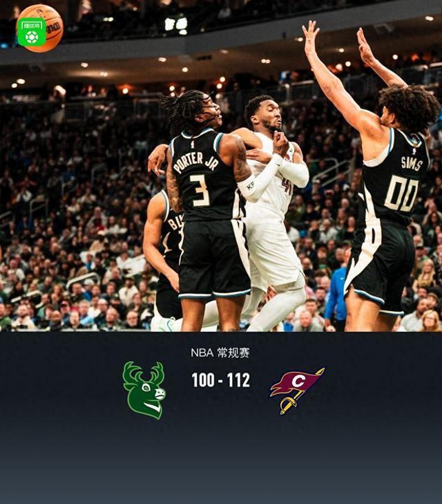 騎士112-100雄鹿豪取14連勝，米切爾15+5+6，字母哥空砍30分