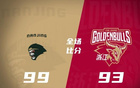 杰倫26分，郭昊文17分，約克全面表現(xiàn)，同曦勝浙江。