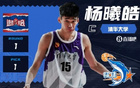 CBA選秀大會，共選192名球員，大學生球員達103人。