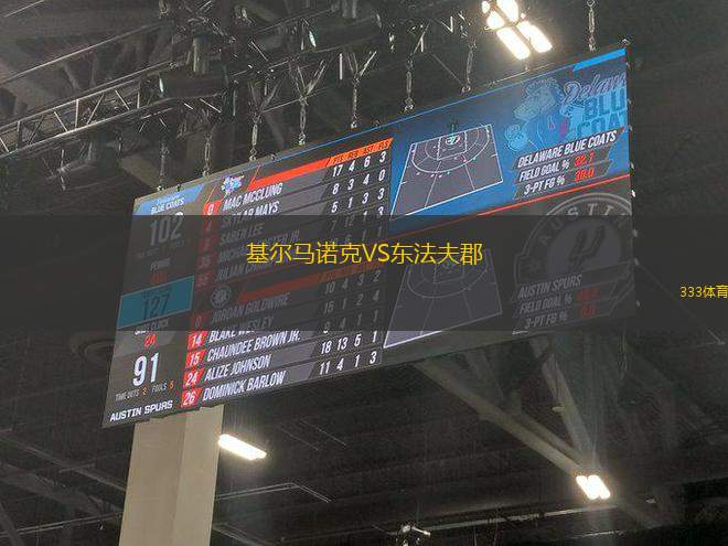 基爾馬諾克VS東法夫郡